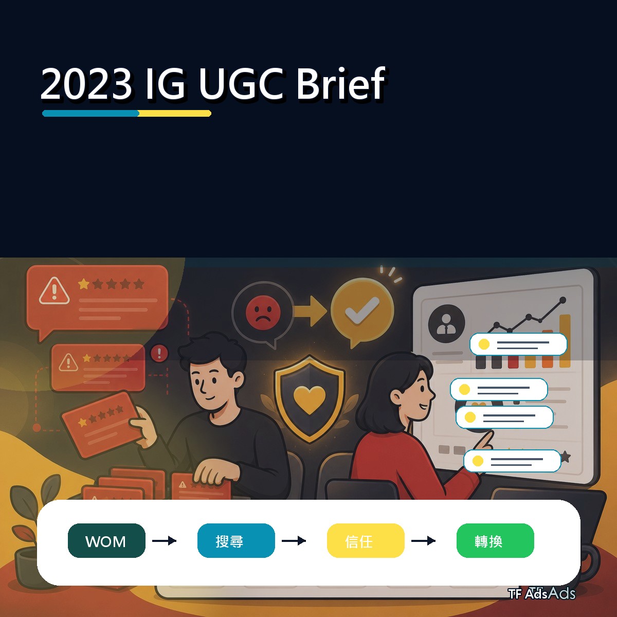 從 2023 IG 看口碑廣告：UGC Brief的內容打法