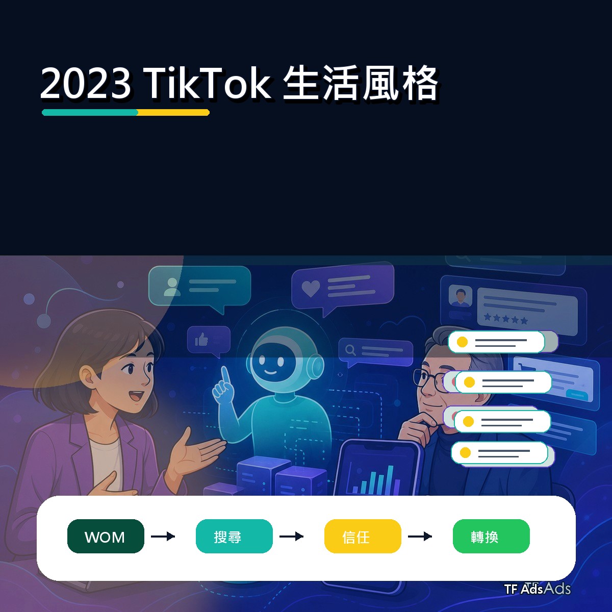 從 2023 TikTok 看口碑廣告：生活風格的內容打法
