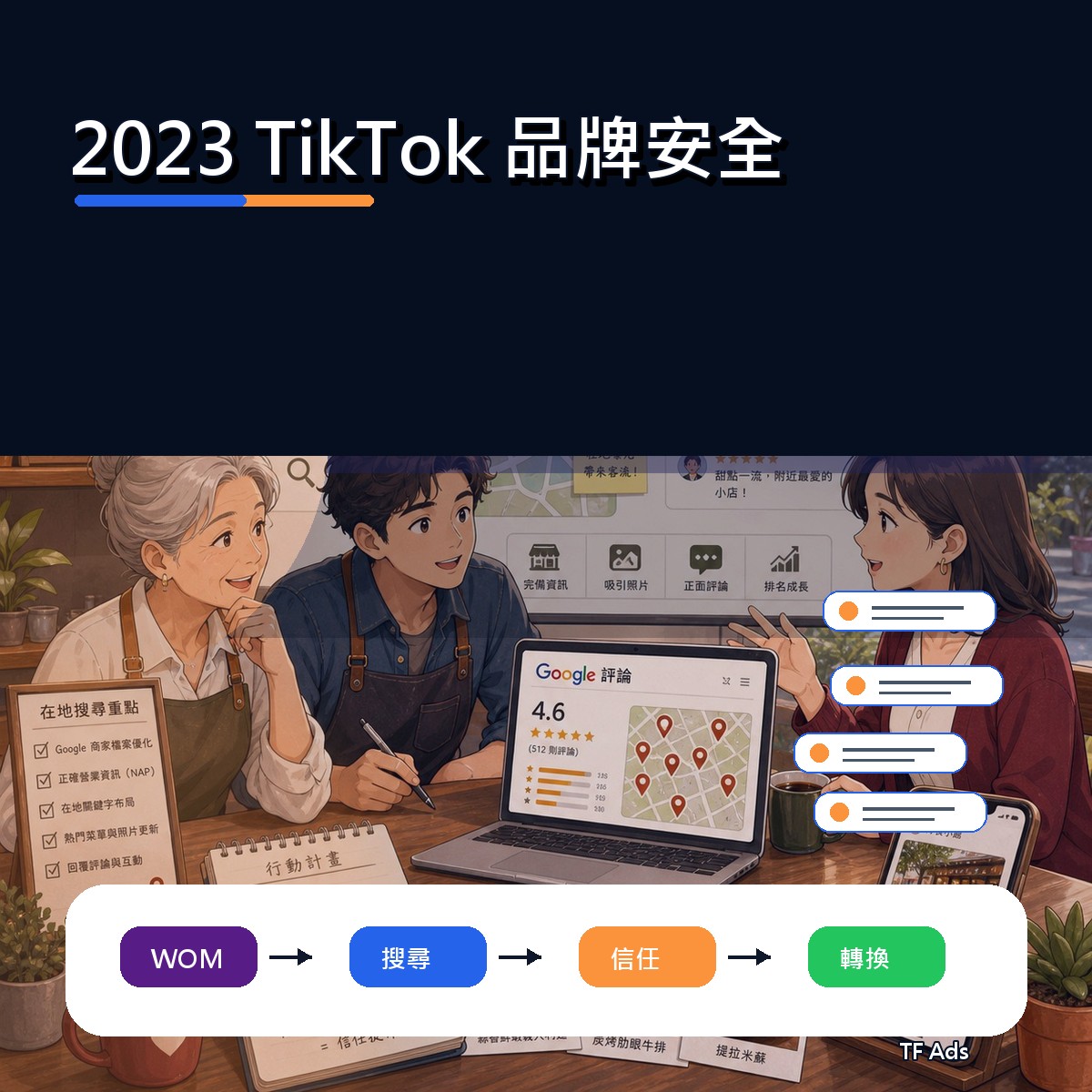 TikTok 在 2023 為什麼紅：品牌安全給品牌的啟示