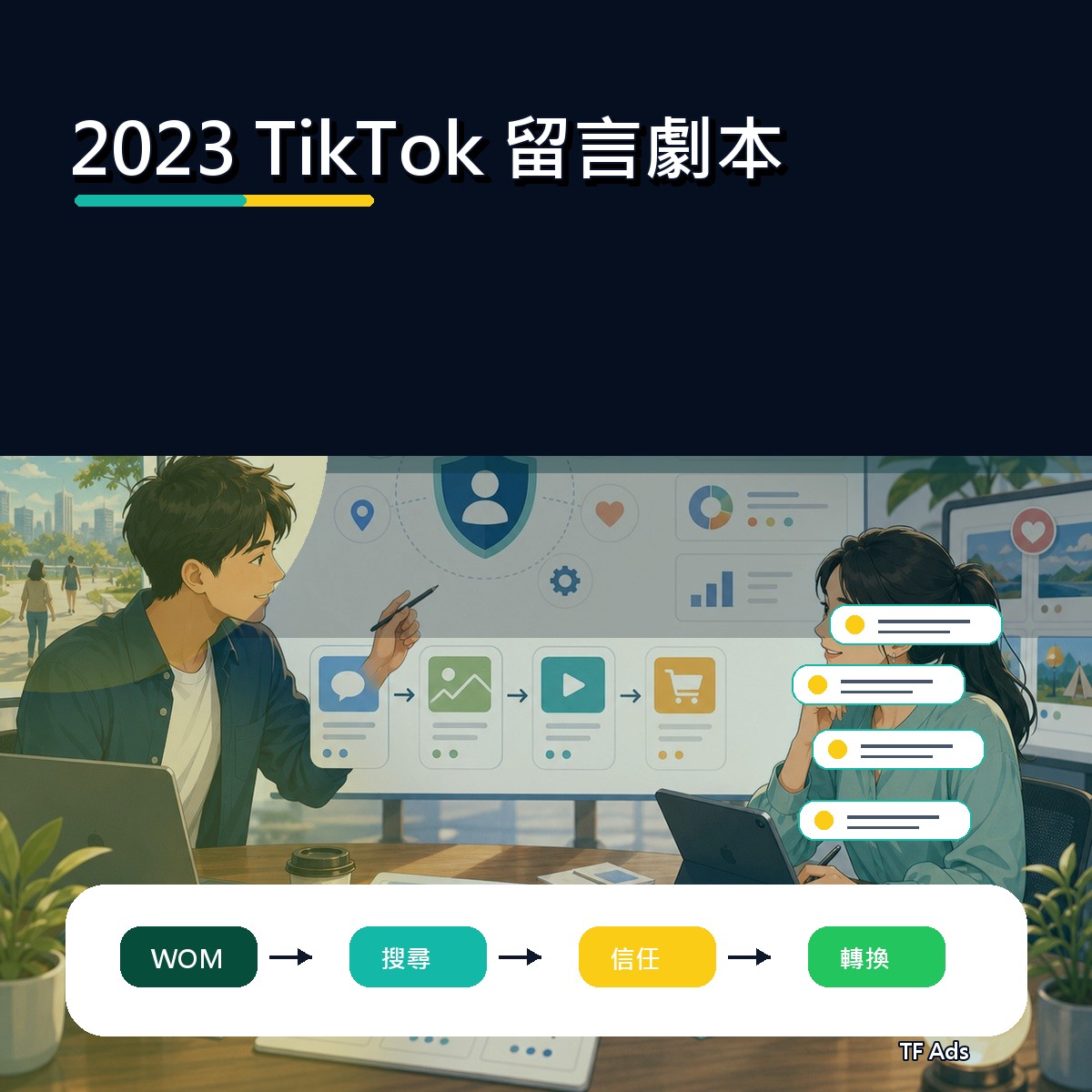 從 2023 TikTok 看口碑廣告：留言劇本的內容打法