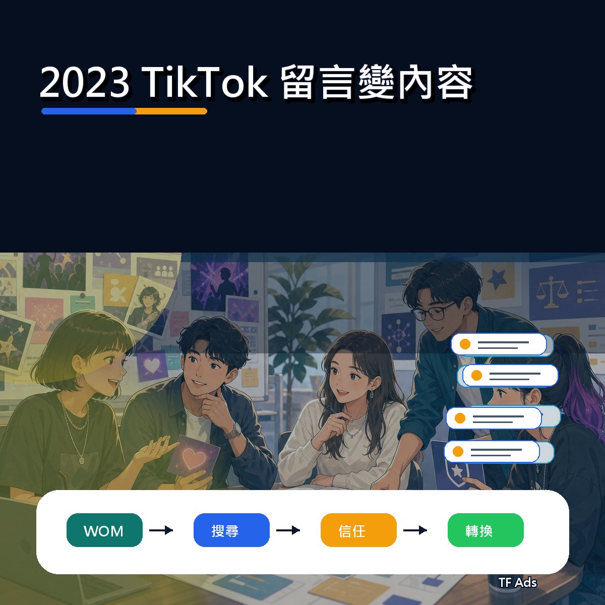 2023 TikTok 口碑復盤：留言變內容為什麼影響新世代決策？