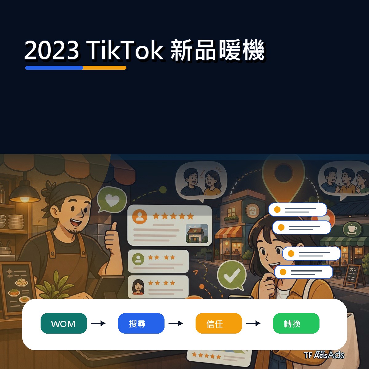 2023 TikTok 口碑復盤：新品暖機為什麼影響新世代決策？