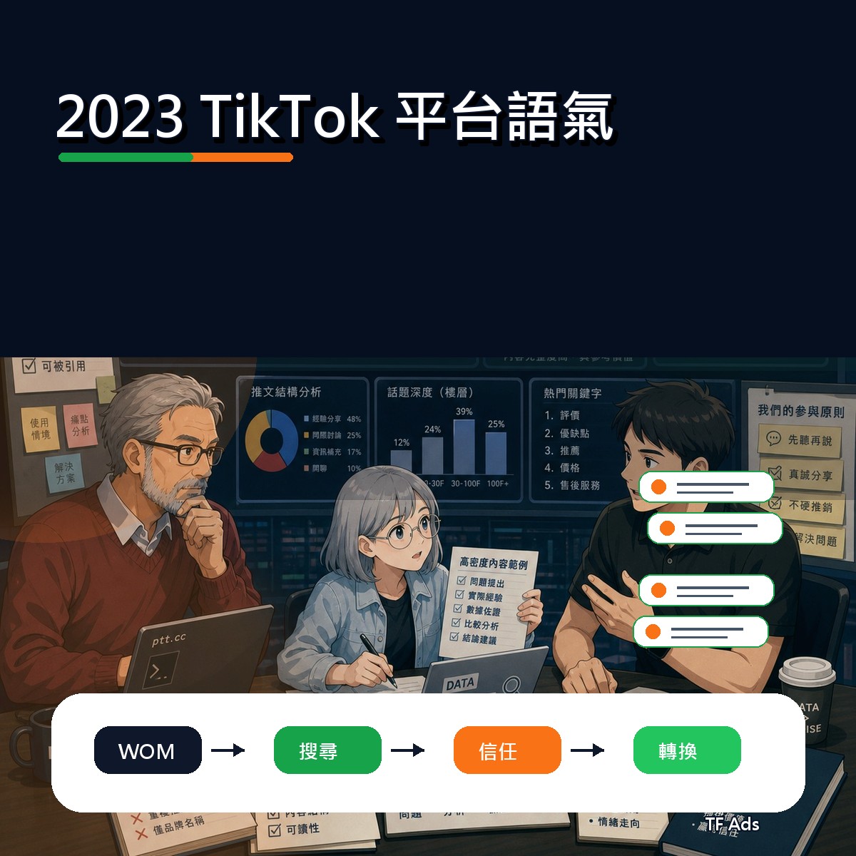 2023 社群趨勢補課：TikTok 上的平台語氣怎麼做？