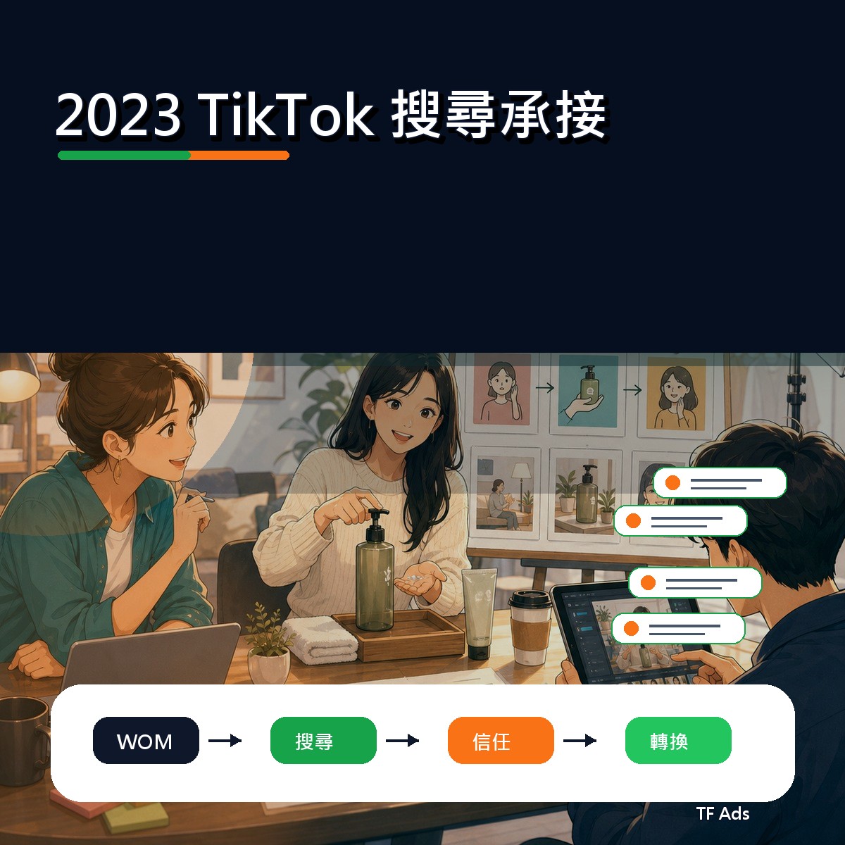 2023 社群趨勢補課：TikTok 上的搜尋承接怎麼做？