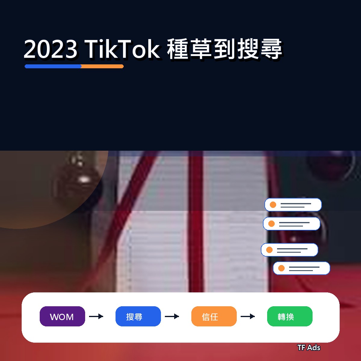 TikTok 在 2023 為什麼紅：種草到搜尋給品牌的啟示