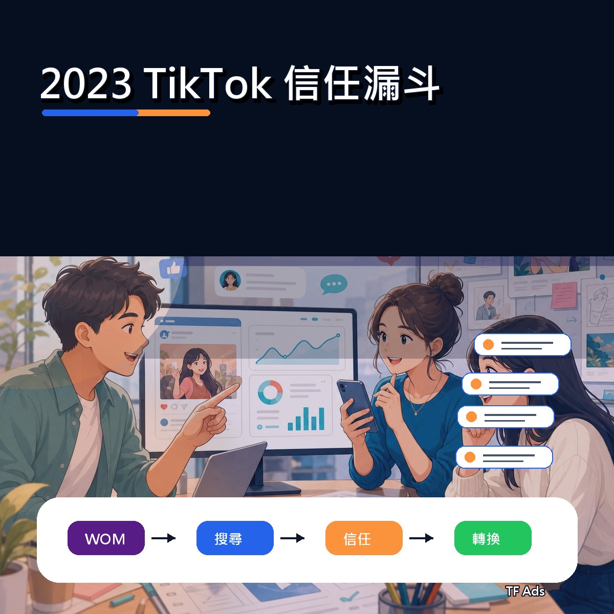 TikTok 在 2023 為什麼紅：信任漏斗給品牌的啟示