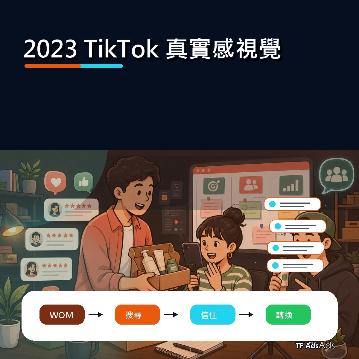 2023 TikTok 廣告創意回顧：真實感視覺如何從曝光變信任？
