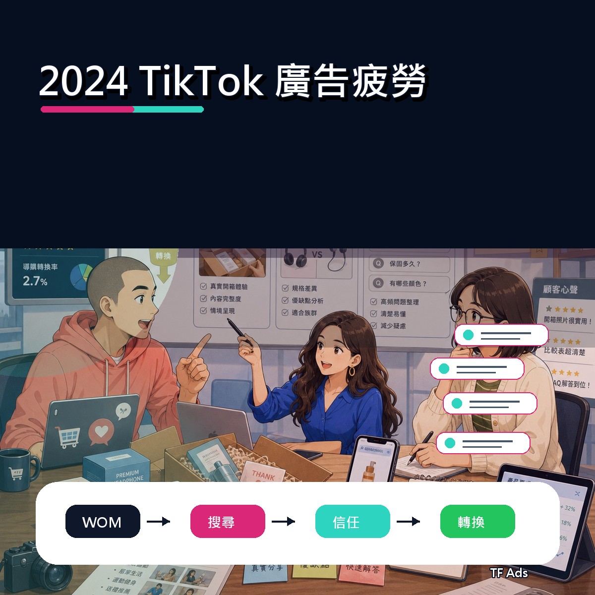2024 社群趨勢補課：TikTok 上的廣告疲勞怎麼做？