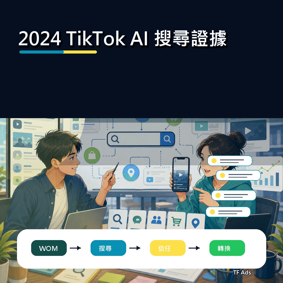 從 2024 TikTok 看口碑廣告：AI 搜尋證據的內容打法