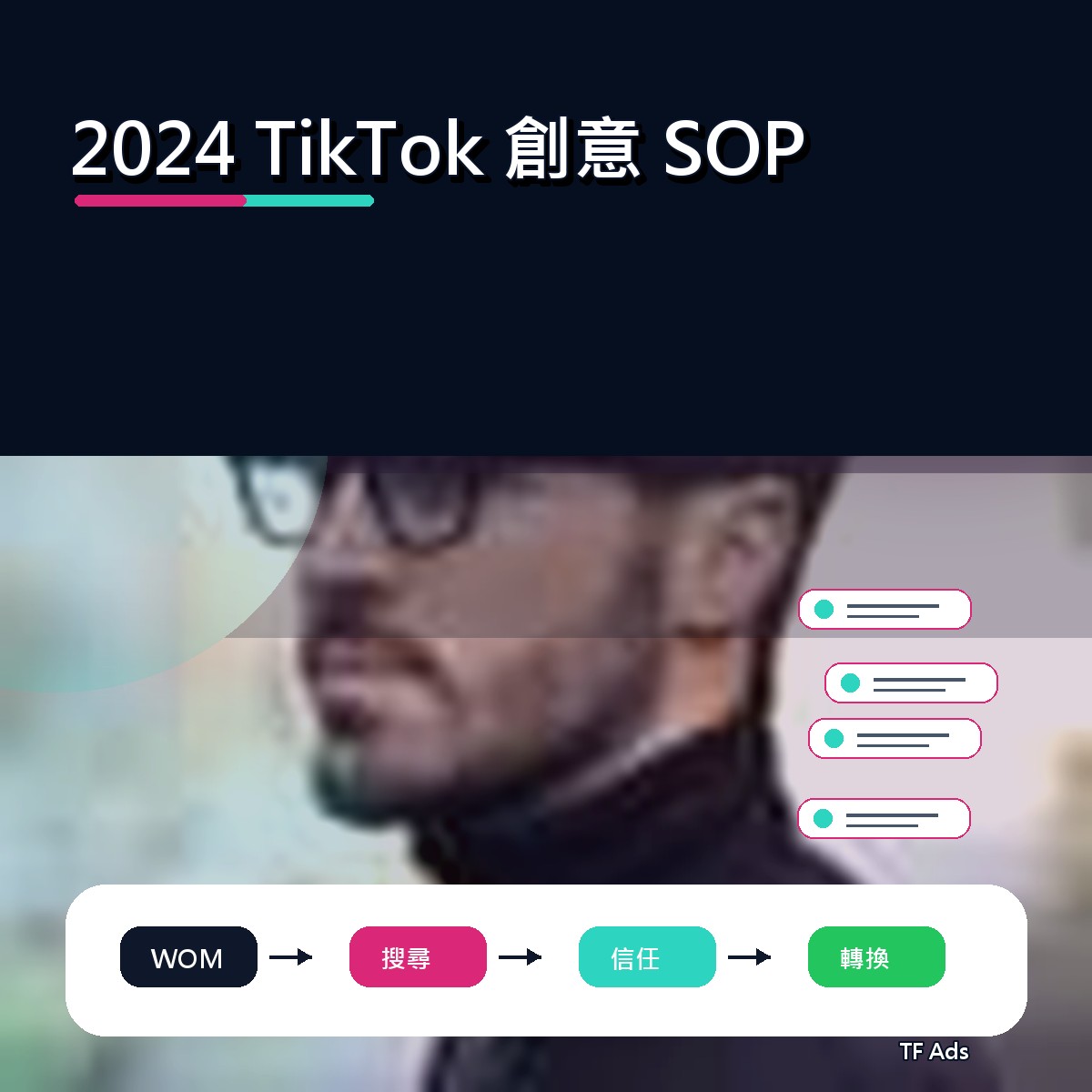 2024 社群趨勢補課：TikTok 上的創意 SOP怎麼做？
