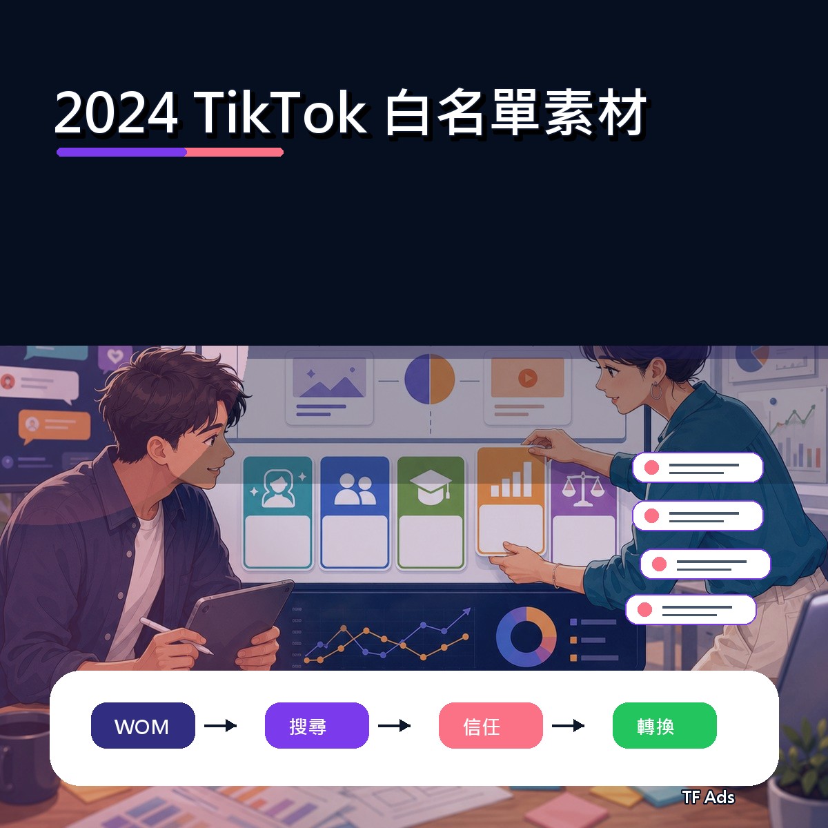 TikTok 在 2024 為什麼紅：創作者白名單給品牌的啟示