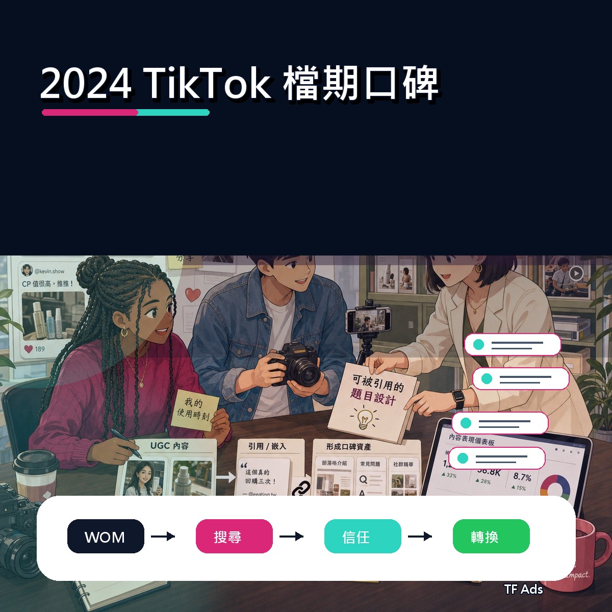 2024 社群趨勢補課：TikTok 上的檔期口碑怎麼做？