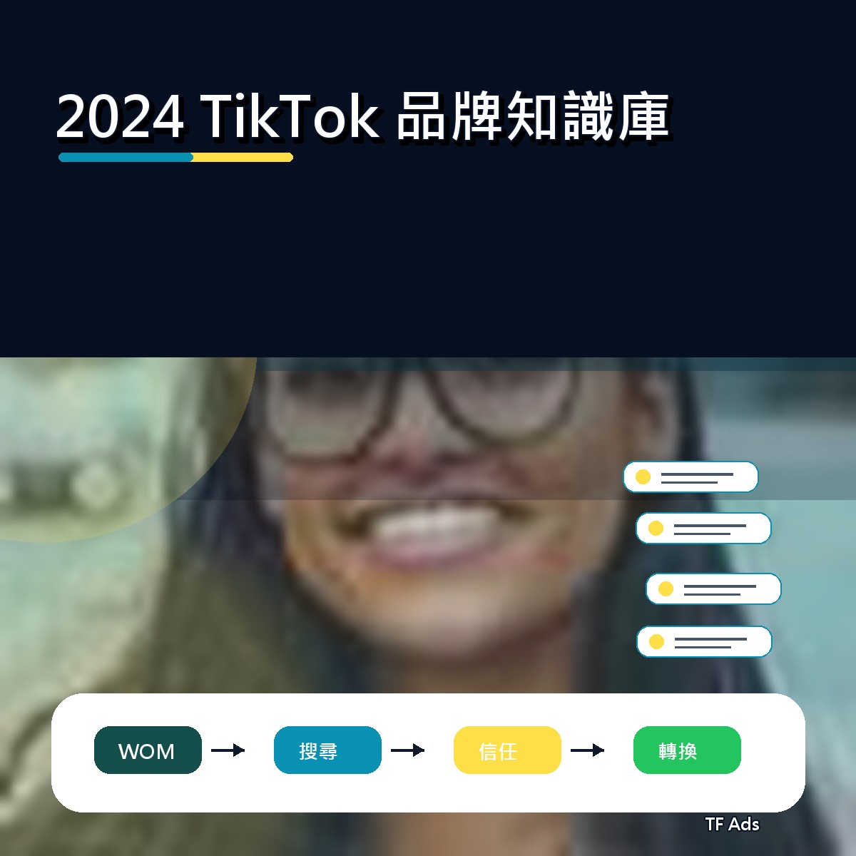 從 2024 TikTok 看口碑廣告：品牌知識庫的內容打法