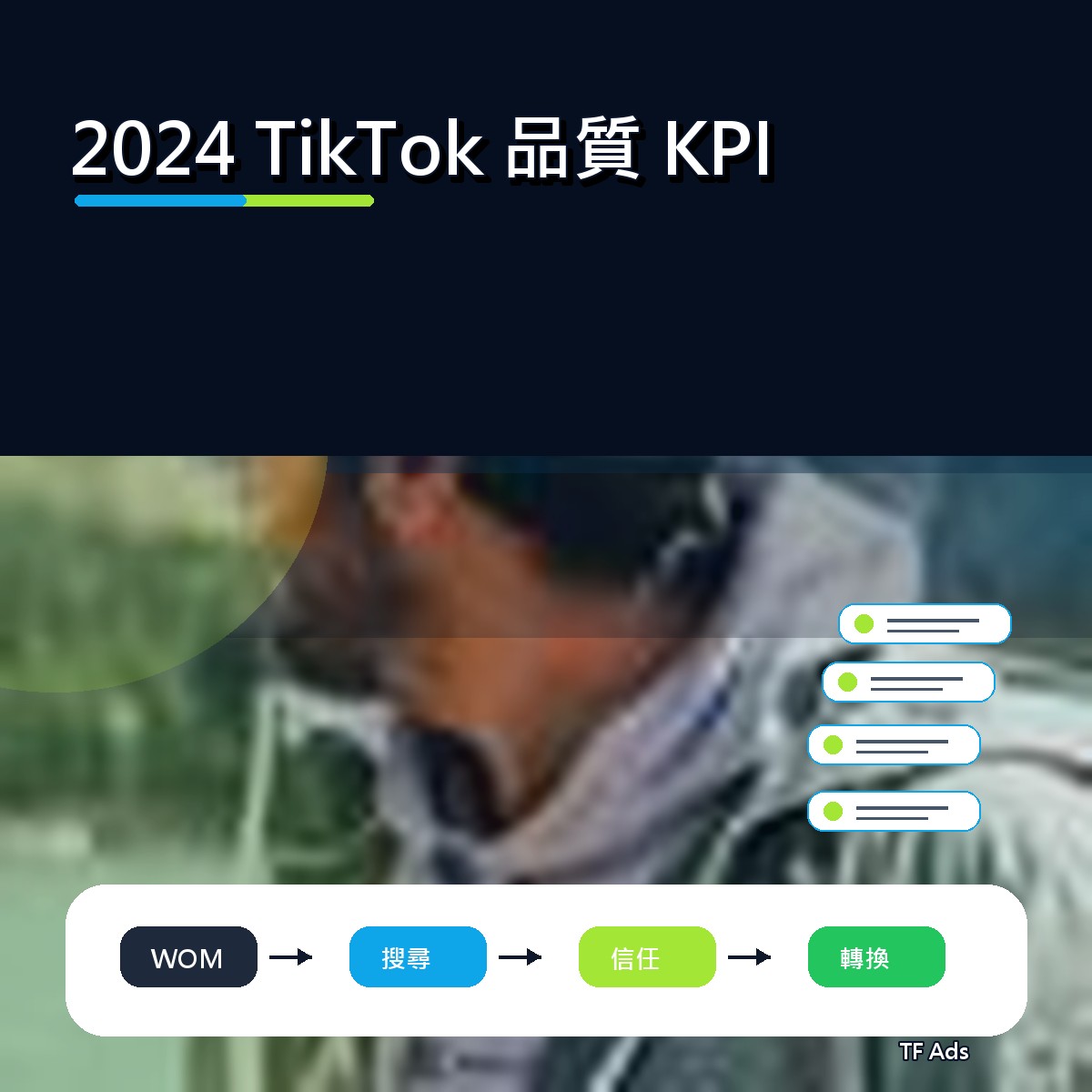 2024 TikTok 口碑復盤：品質 KPI為什麼影響新世代決策？