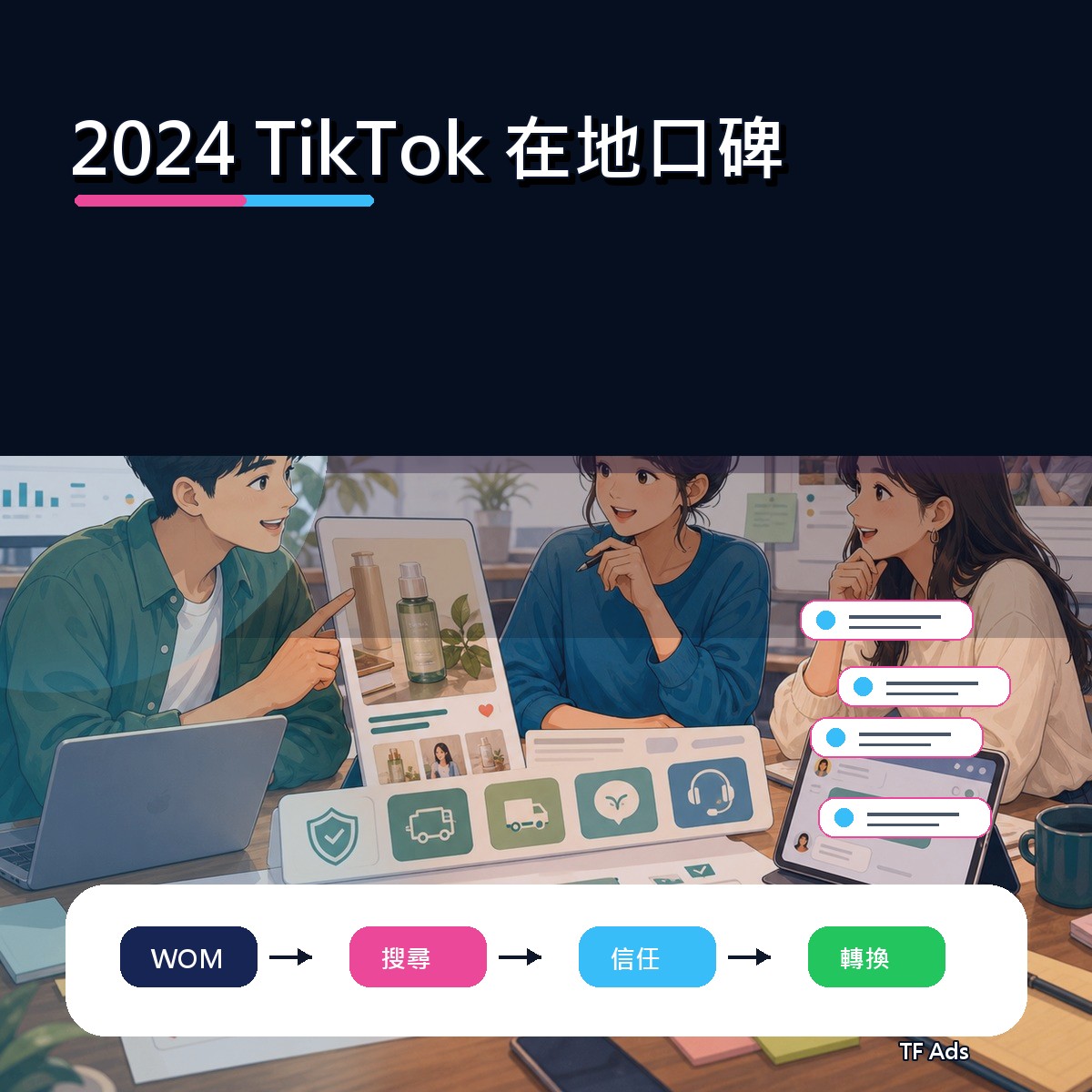 2024 TikTok 廣告創意回顧：在地口碑如何從曝光變信任？