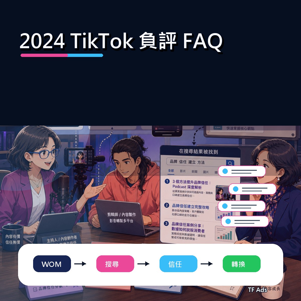 2024 TikTok 廣告創意回顧：負評 FAQ如何從曝光變信任？
