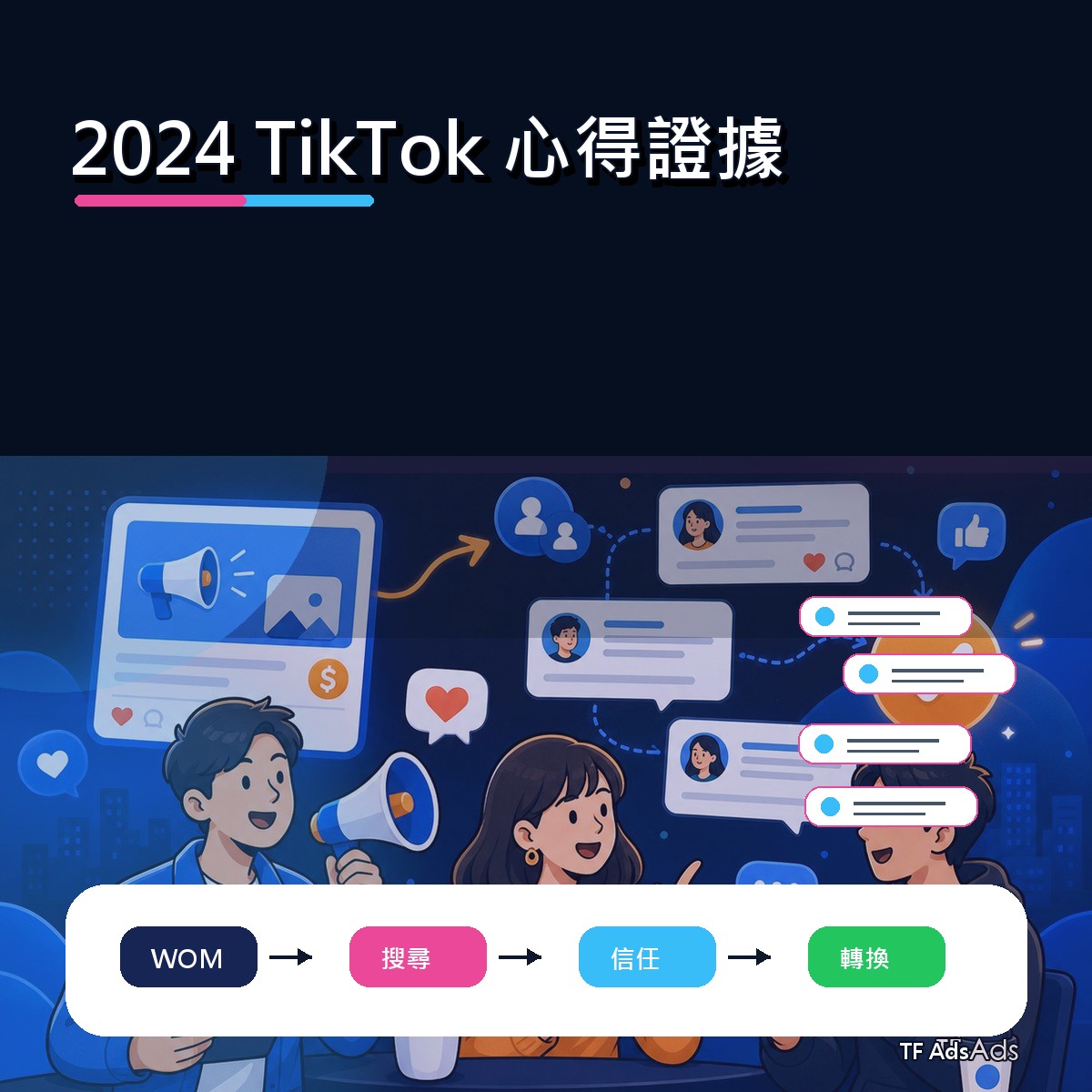 2024 TikTok 廣告創意回顧：心得證據如何從曝光變信任？