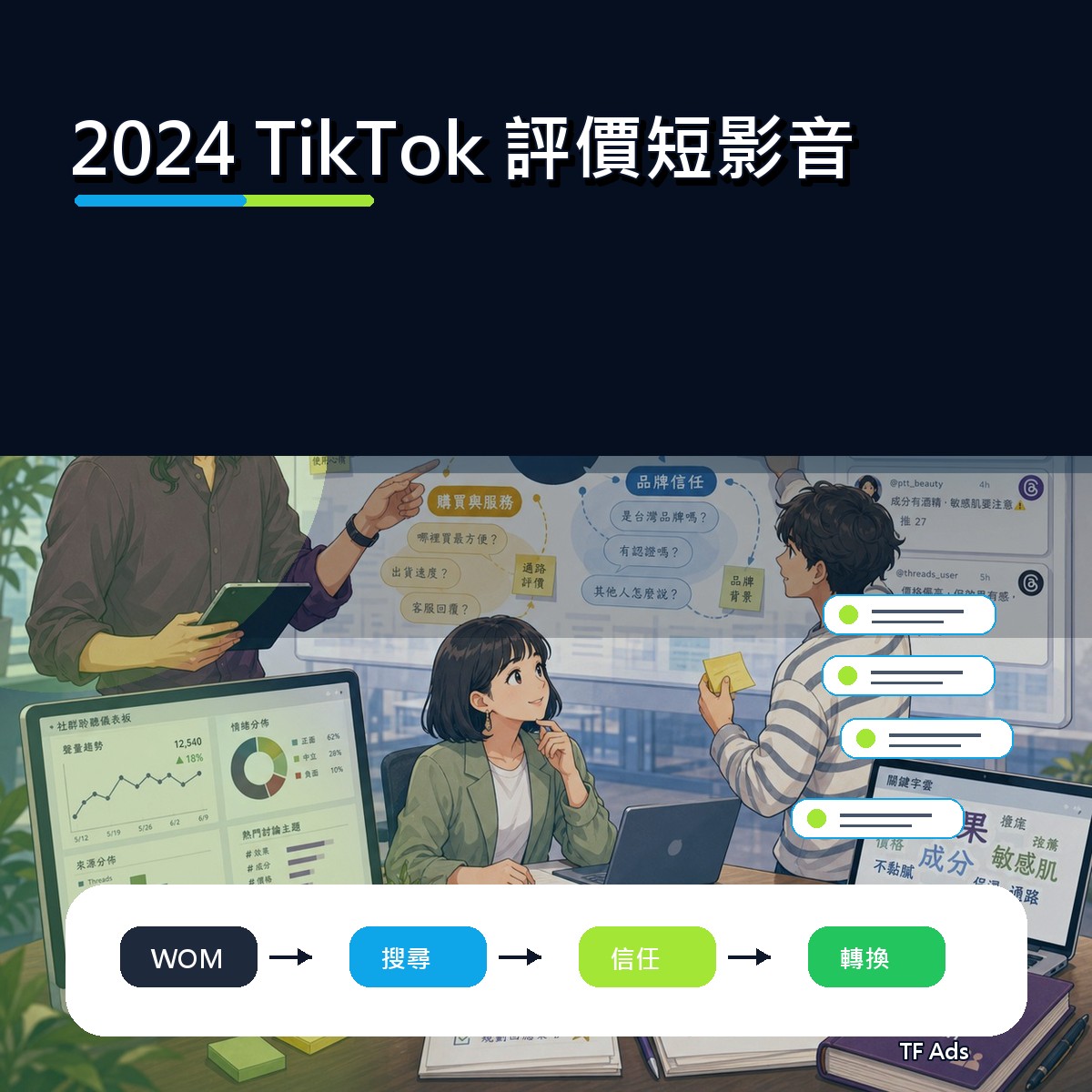 2024 TikTok 口碑復盤：評價短影音為什麼影響新世代決策？