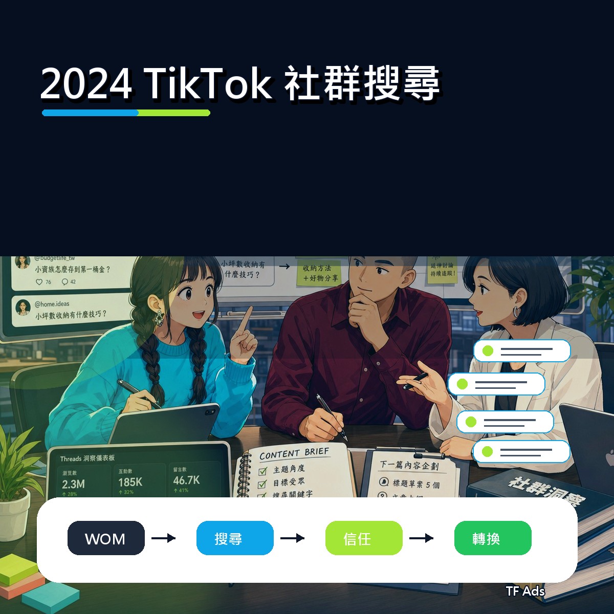 2024 TikTok 口碑復盤：社群搜尋為什麼影響新世代決策？