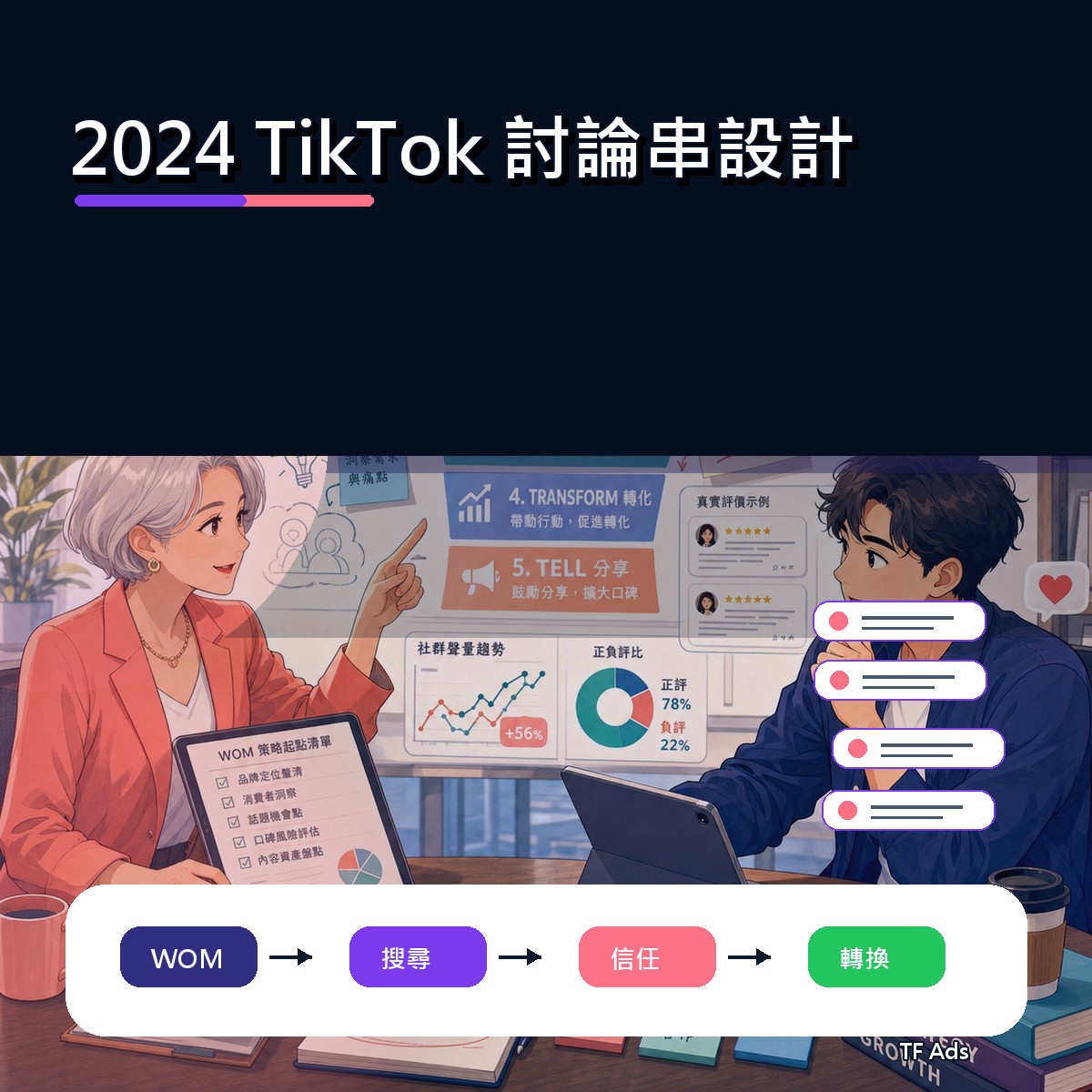 TikTok 在 2024 為什麼紅：討論串設計給品牌的啟示
