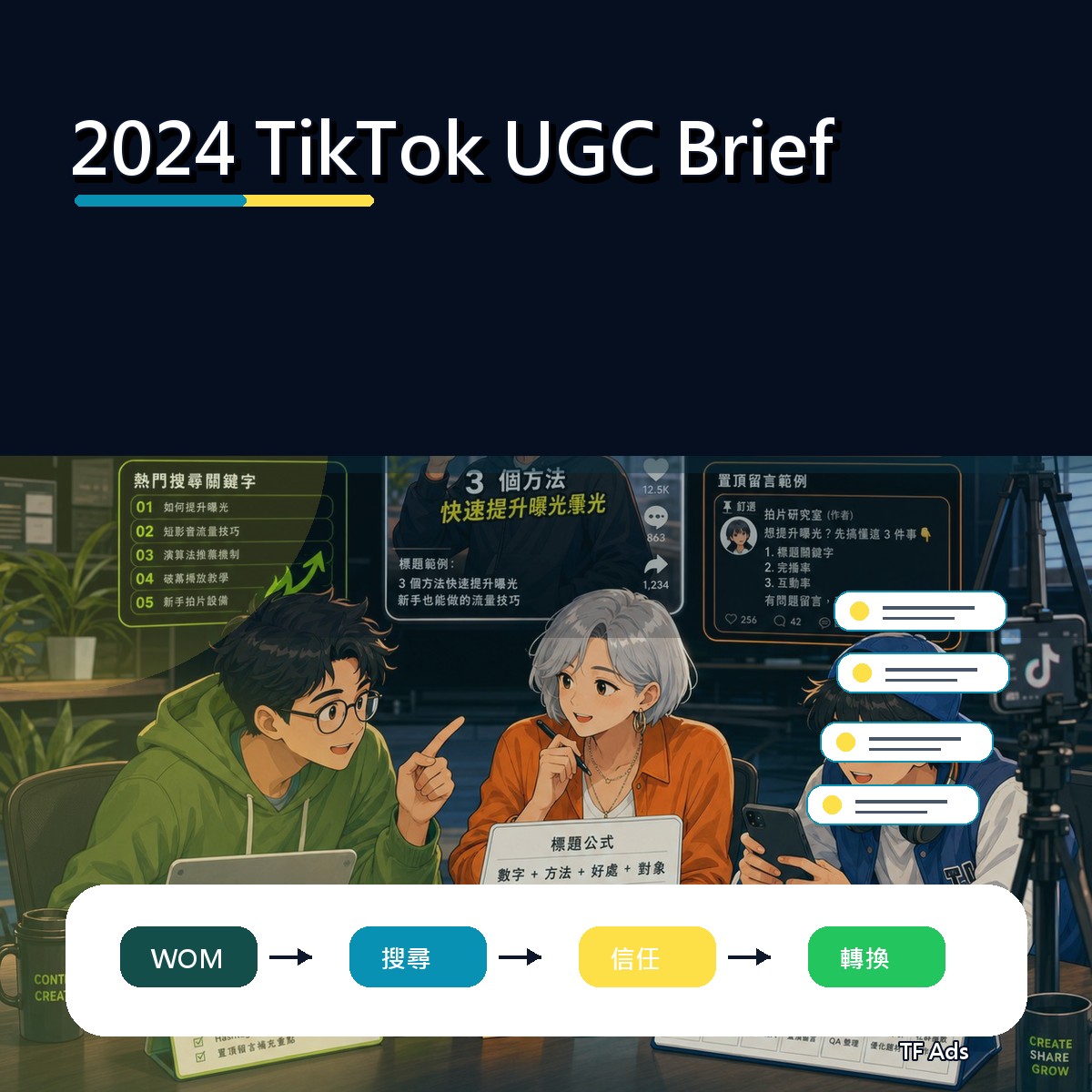 從 2024 TikTok 看口碑廣告：UGC Brief的內容打法