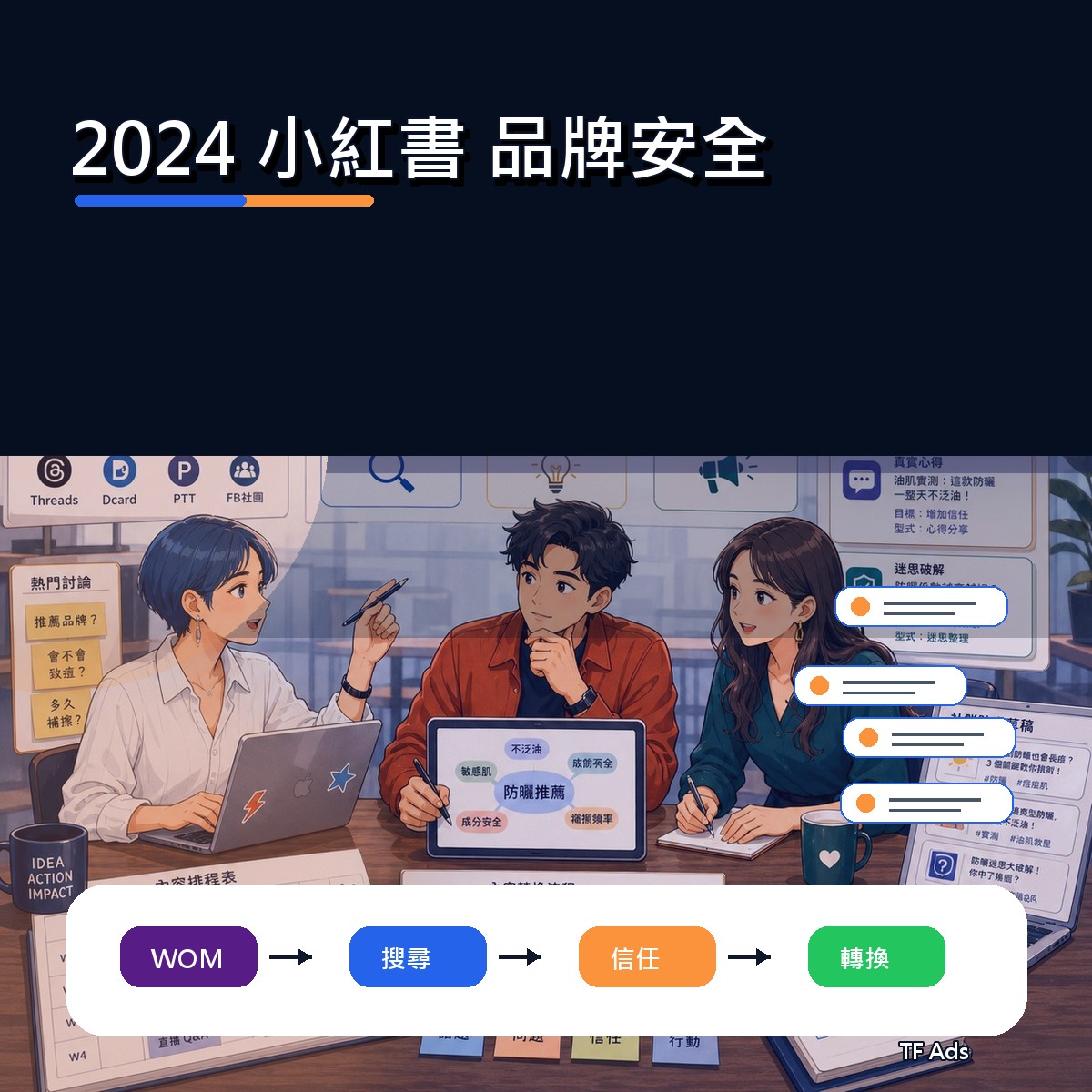小紅書 在 2024 為什麼紅：品牌安全給品牌的啟示