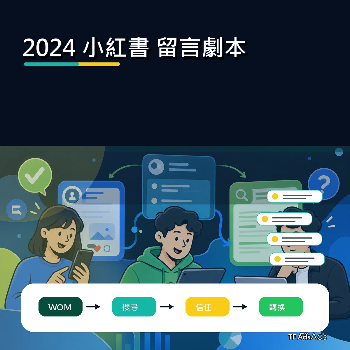 從 2024 小紅書 看口碑廣告：留言劇本的內容打法