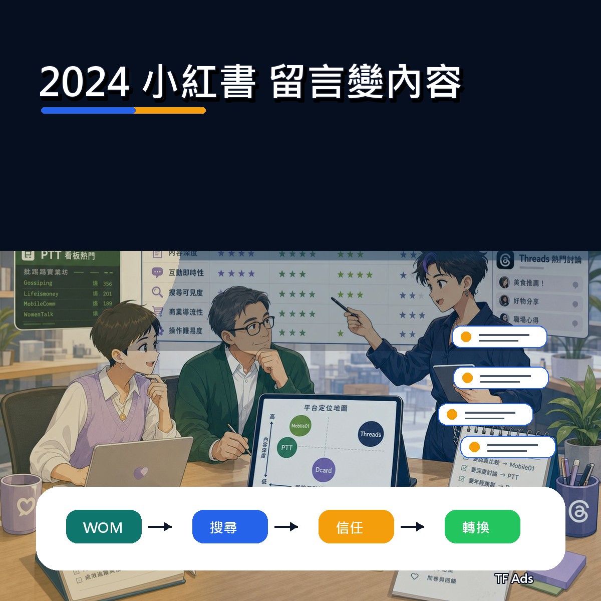 2024 小紅書 口碑復盤：留言變內容為什麼影響新世代決策？