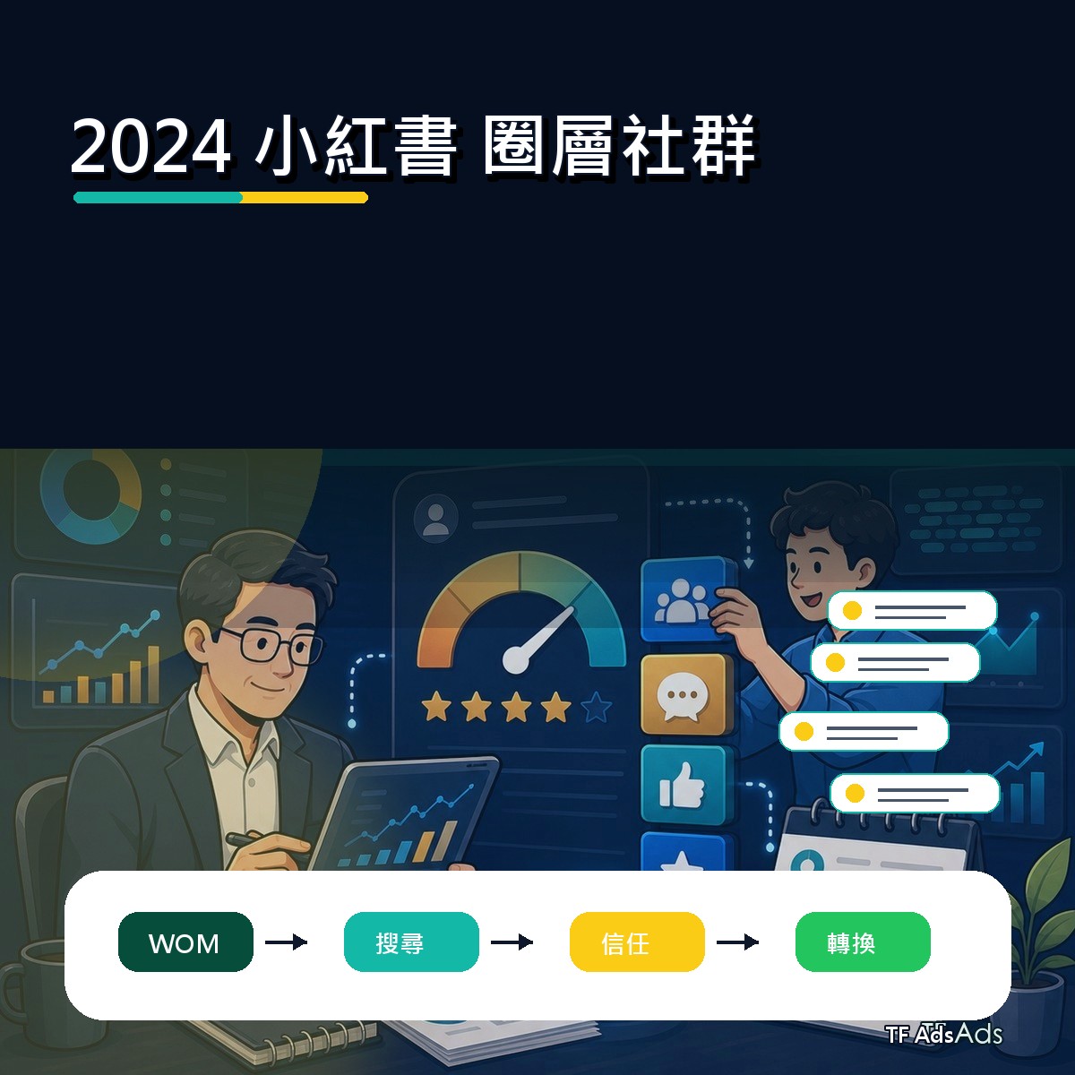 從 2024 小紅書 看口碑廣告：圈層社群的內容打法