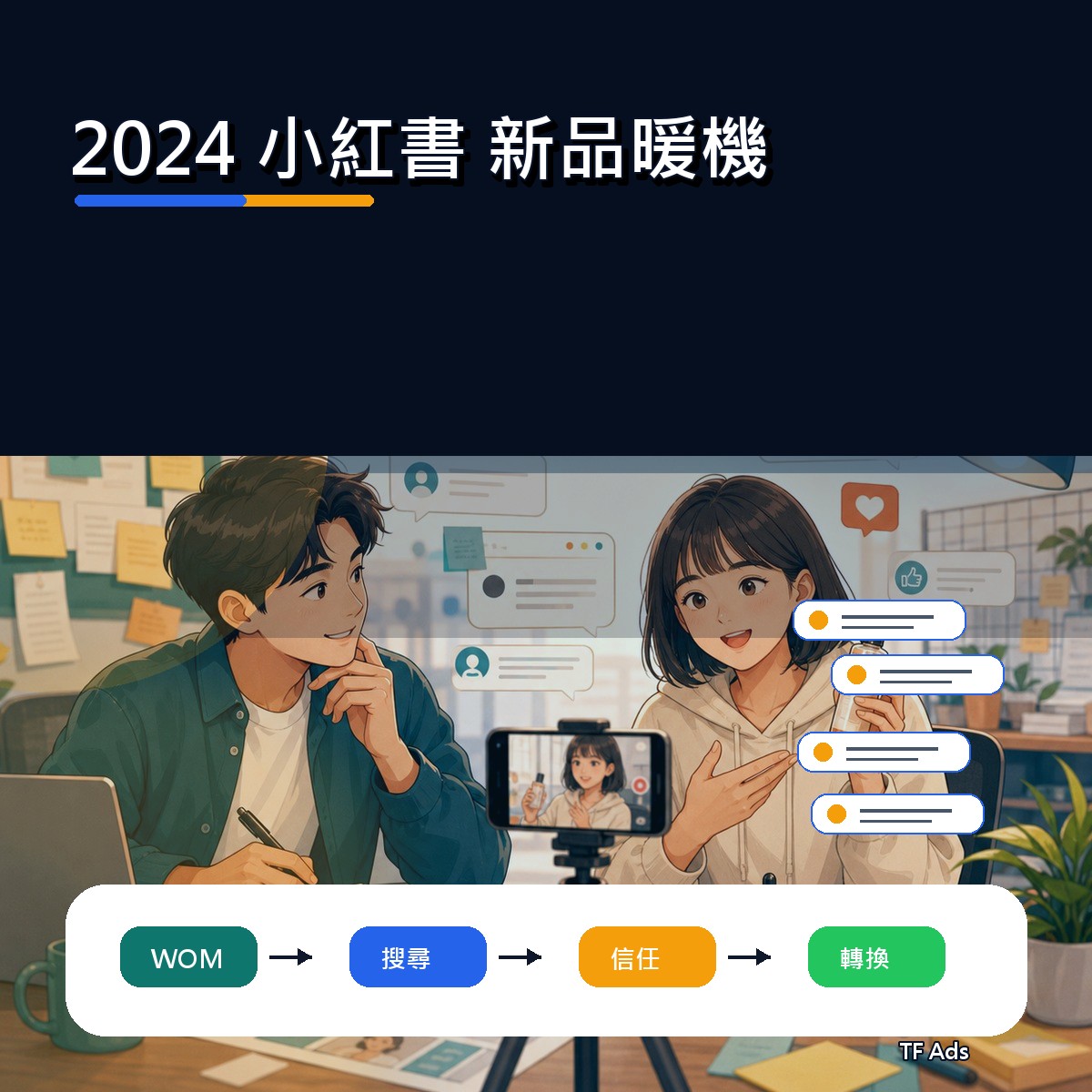 2024 小紅書 口碑復盤：新品暖機為什麼影響新世代決策？