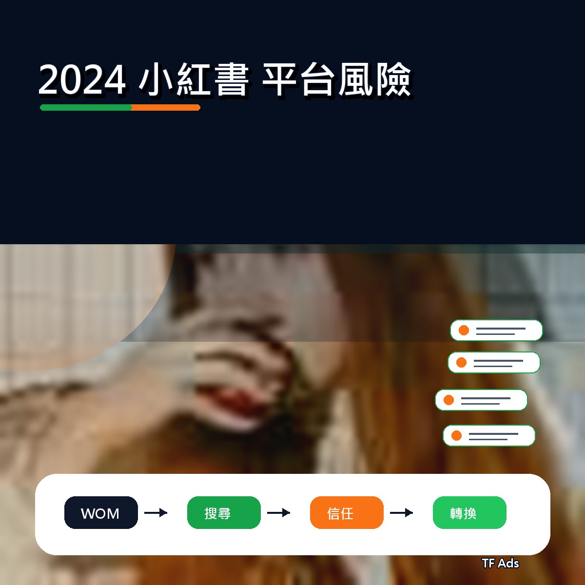 2024 社群趨勢補課：小紅書 上的平台風險怎麼做？