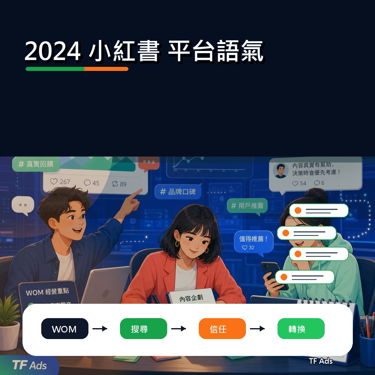 2024 社群趨勢補課：小紅書 上的平台語氣怎麼做？