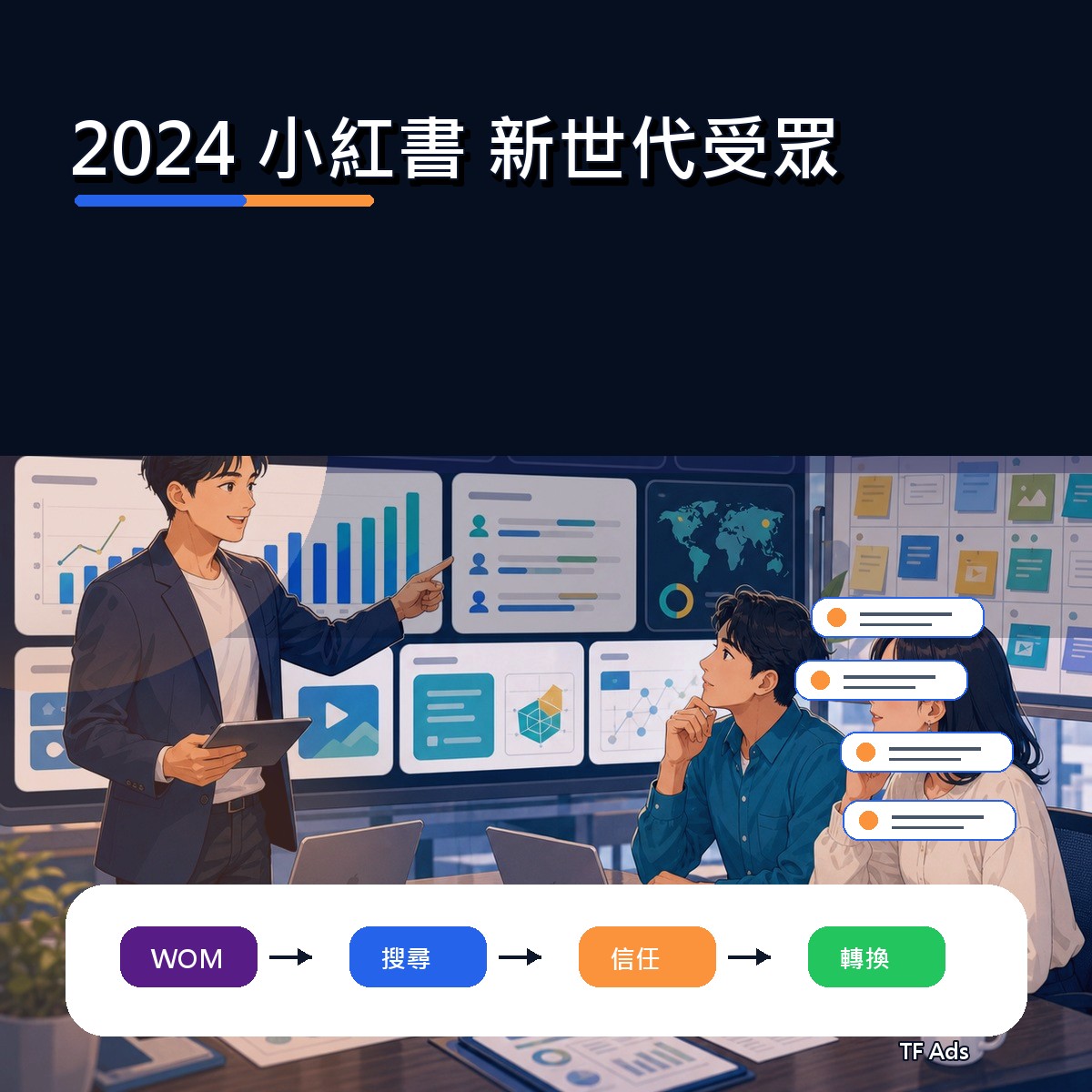 小紅書 在 2024 為什麼紅：新世代受眾給品牌的啟示