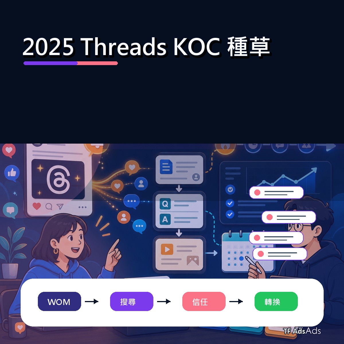 Threads 在 2025 為什麼紅：KOC 種草給品牌的啟示