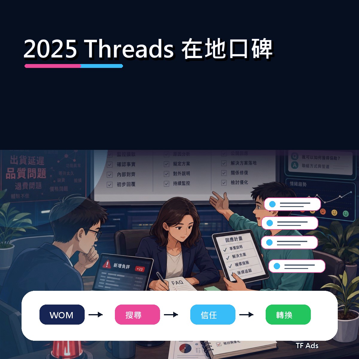 2025 Threads 廣告創意回顧：在地口碑如何從曝光變信任？