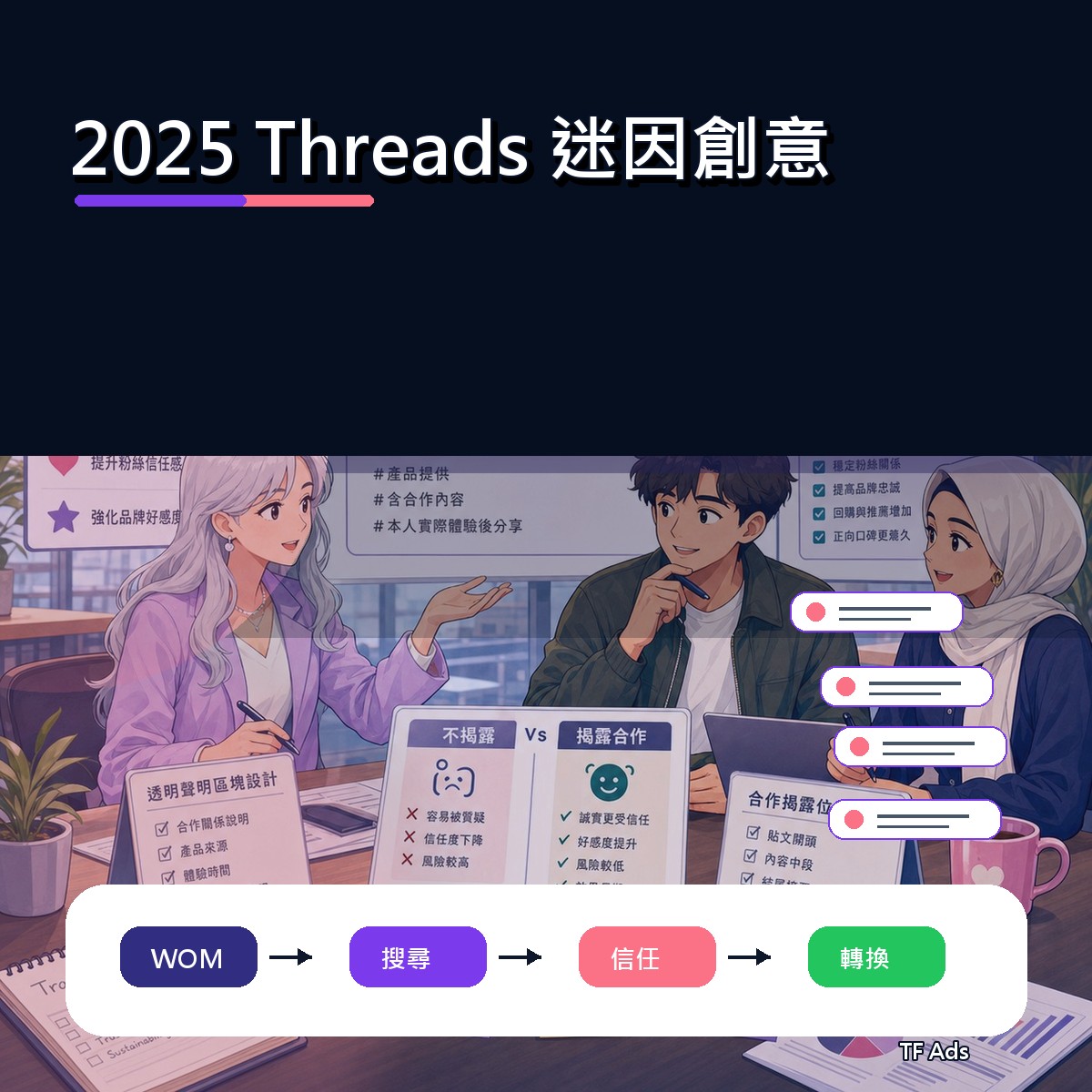 Threads 在 2025 為什麼紅：迷因創意給品牌的啟示