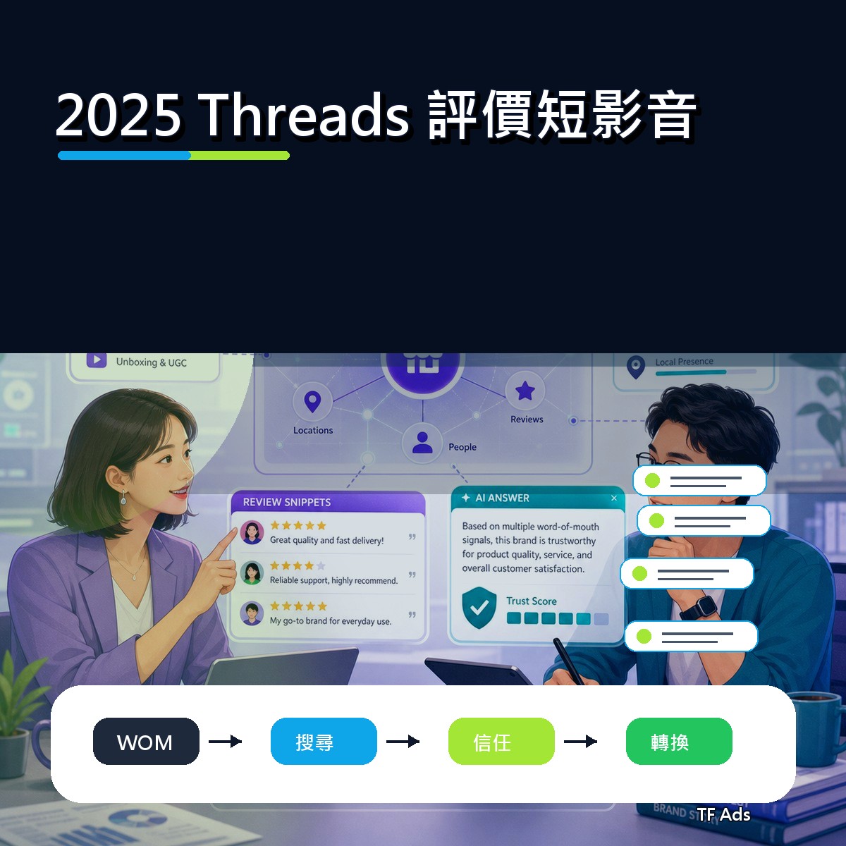 2025 Threads 口碑復盤：評價短影音為什麼影響新世代決策？