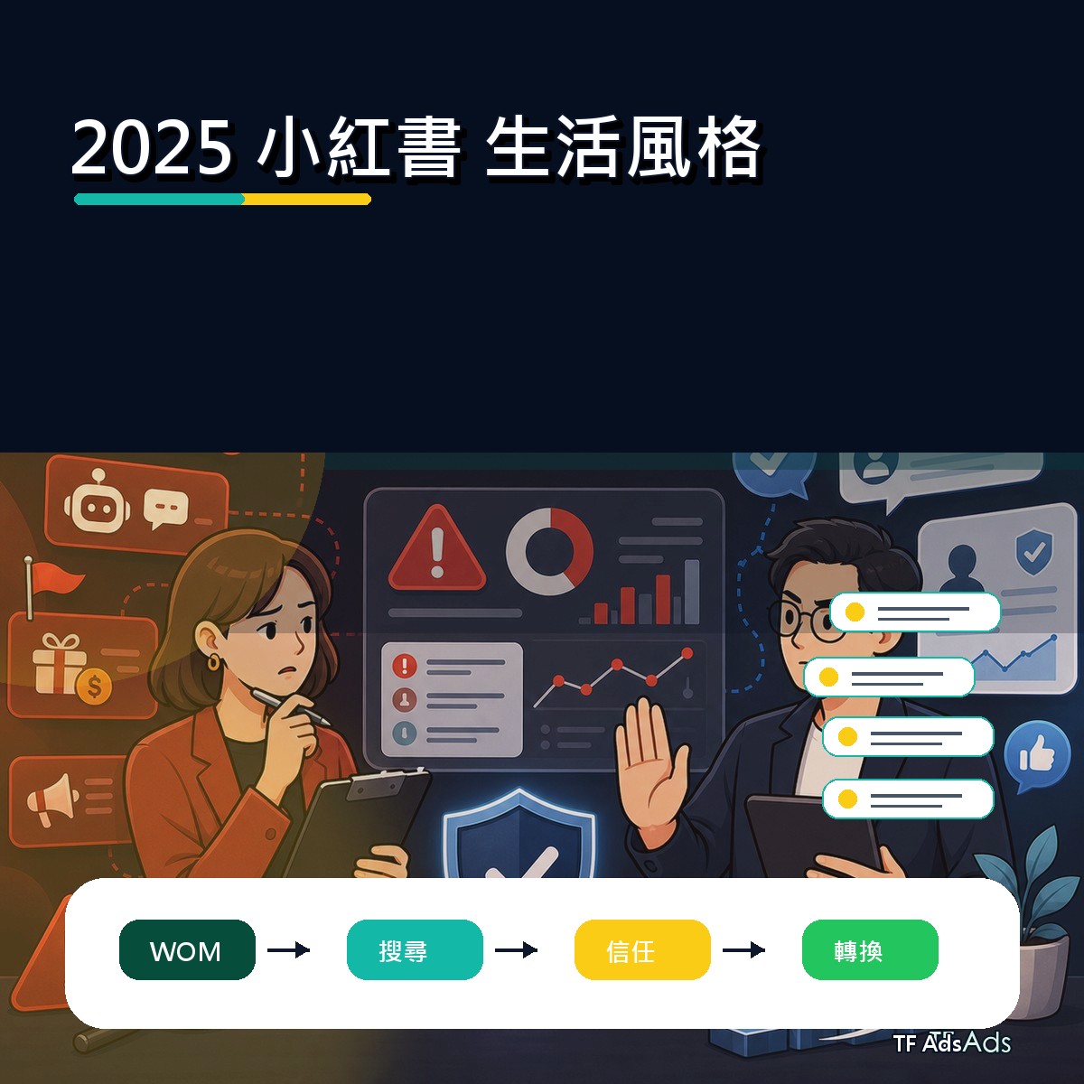 從 2025 小紅書 看口碑廣告：生活風格的內容打法