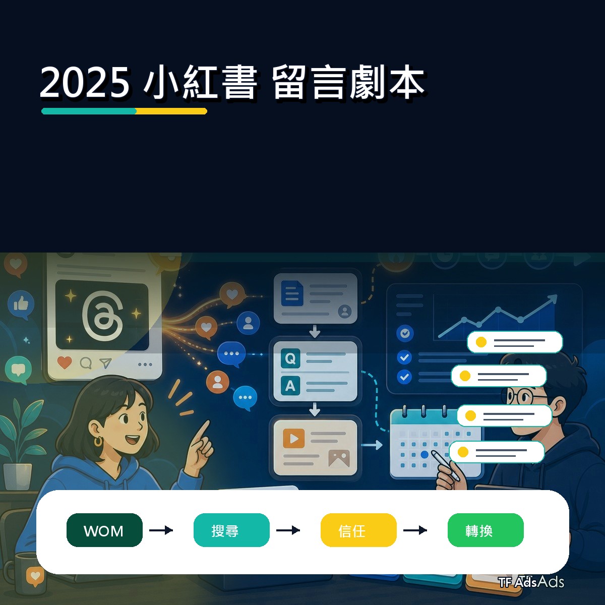 從 2025 小紅書 看口碑廣告：留言劇本的內容打法