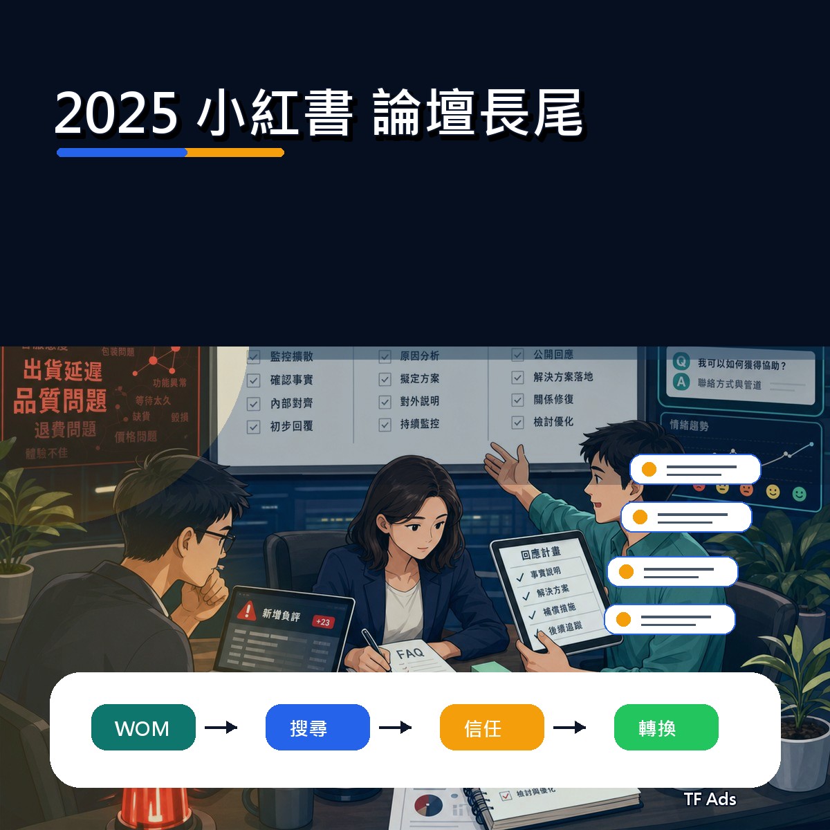 2025 小紅書 口碑復盤：論壇長尾為什麼影響新世代決策？