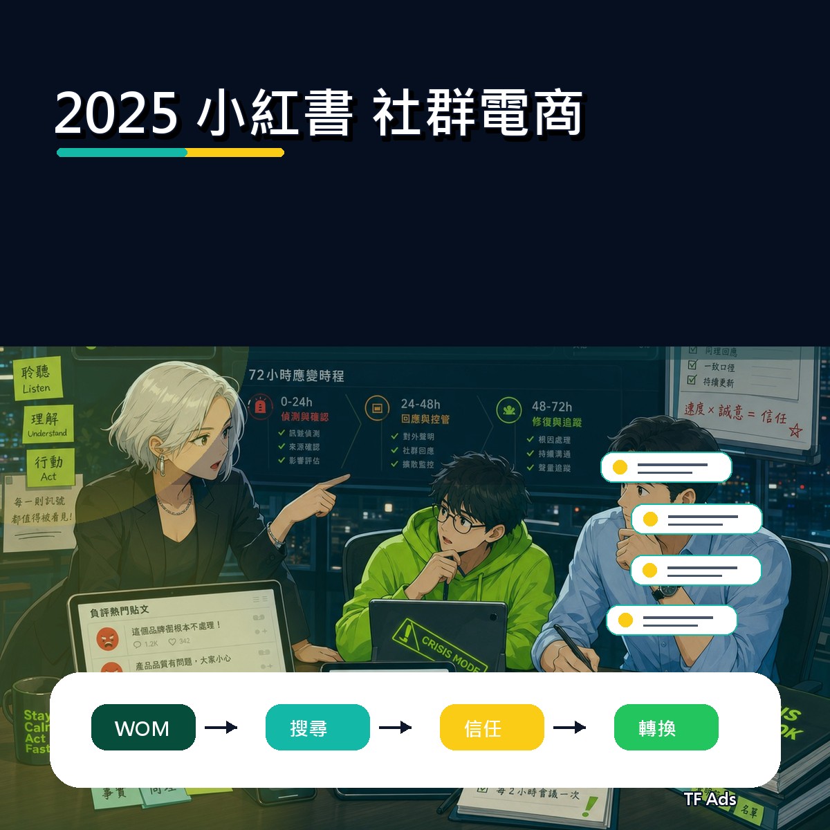 從 2025 小紅書 看口碑廣告：社群電商的內容打法