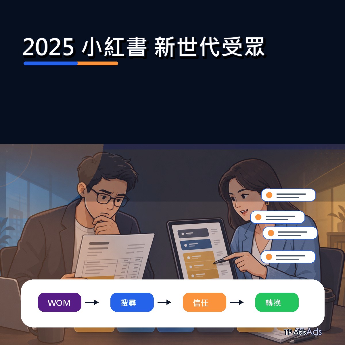 小紅書 在 2025 為什麼紅：新世代受眾給品牌的啟示