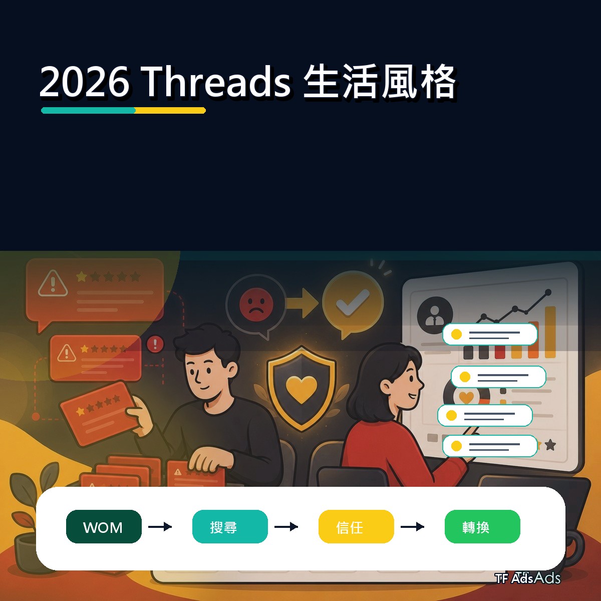 從 2026 Threads 看口碑廣告：生活風格的內容打法