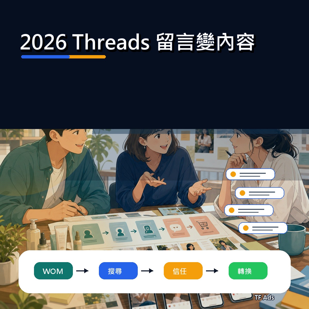 2026 Threads 口碑復盤：留言變內容為什麼影響新世代決策？
