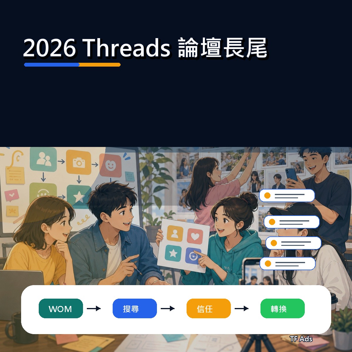 2026 Threads 口碑復盤：論壇長尾為什麼影響新世代決策？