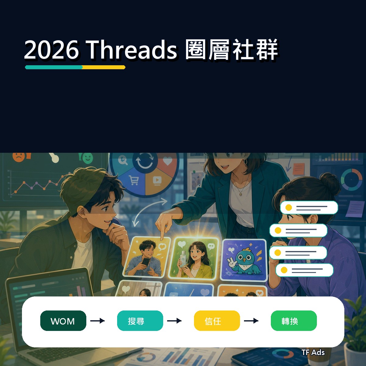 從 2026 Threads 看口碑廣告：圈層社群的內容打法