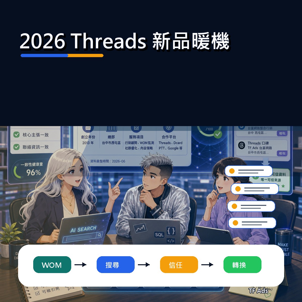 2026 Threads 口碑復盤：新品暖機為什麼影響新世代決策？