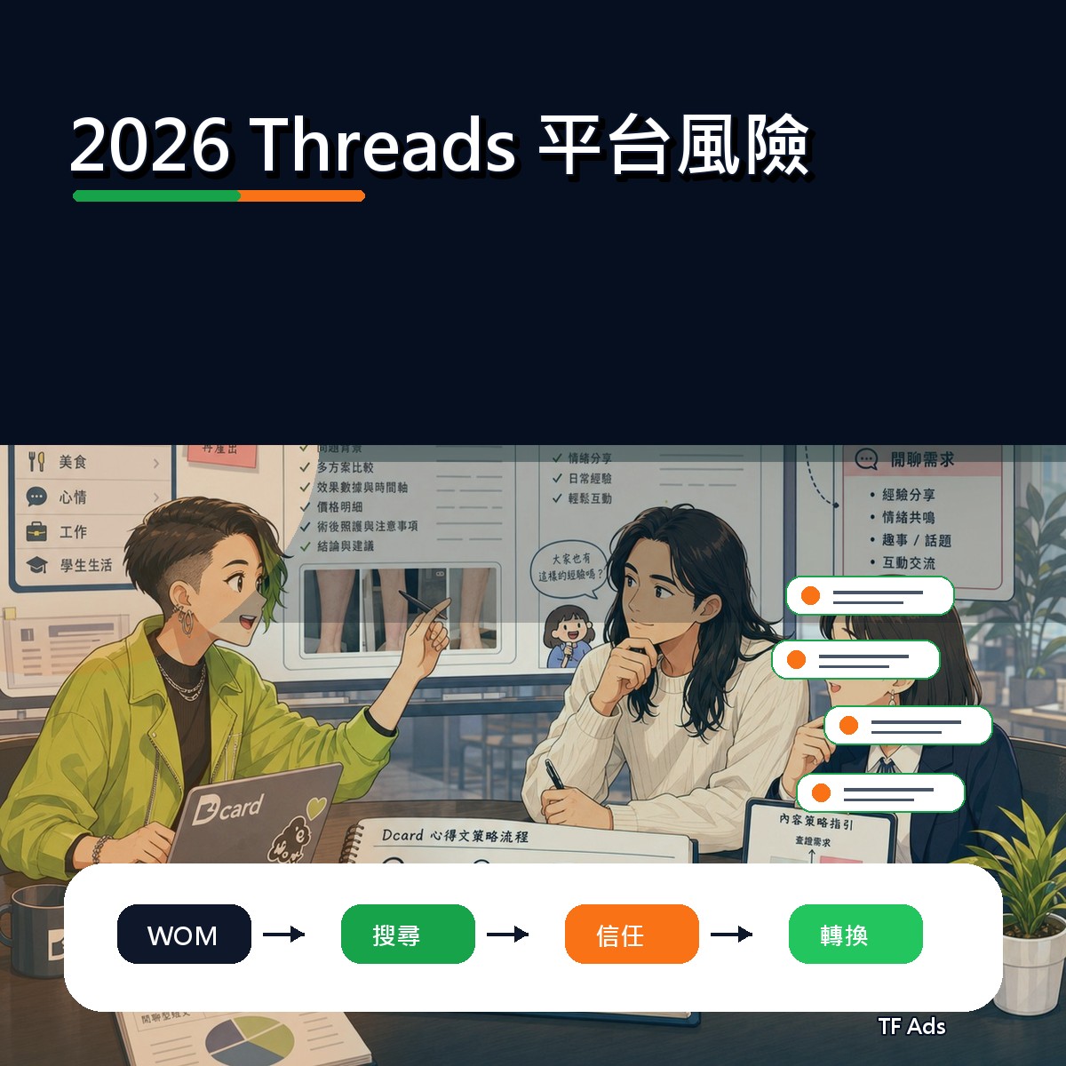 2026 社群趨勢補課：Threads 上的平台風險怎麼做？