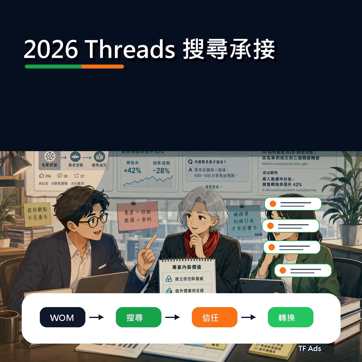 2026 社群趨勢補課：Threads 上的搜尋承接怎麼做？