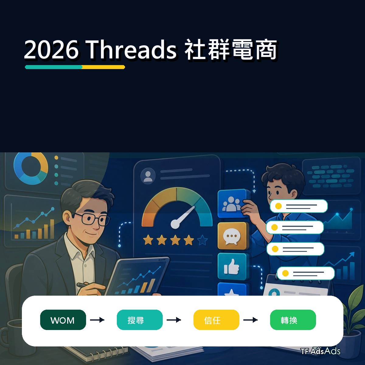 從 2026 Threads 看口碑廣告：社群電商的內容打法